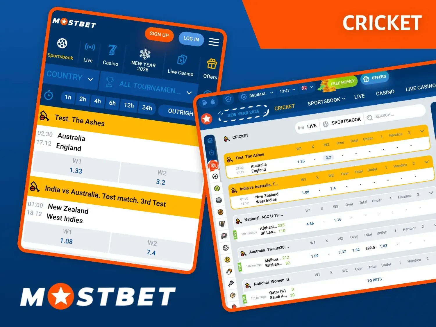 Mostbet Cricket Betting