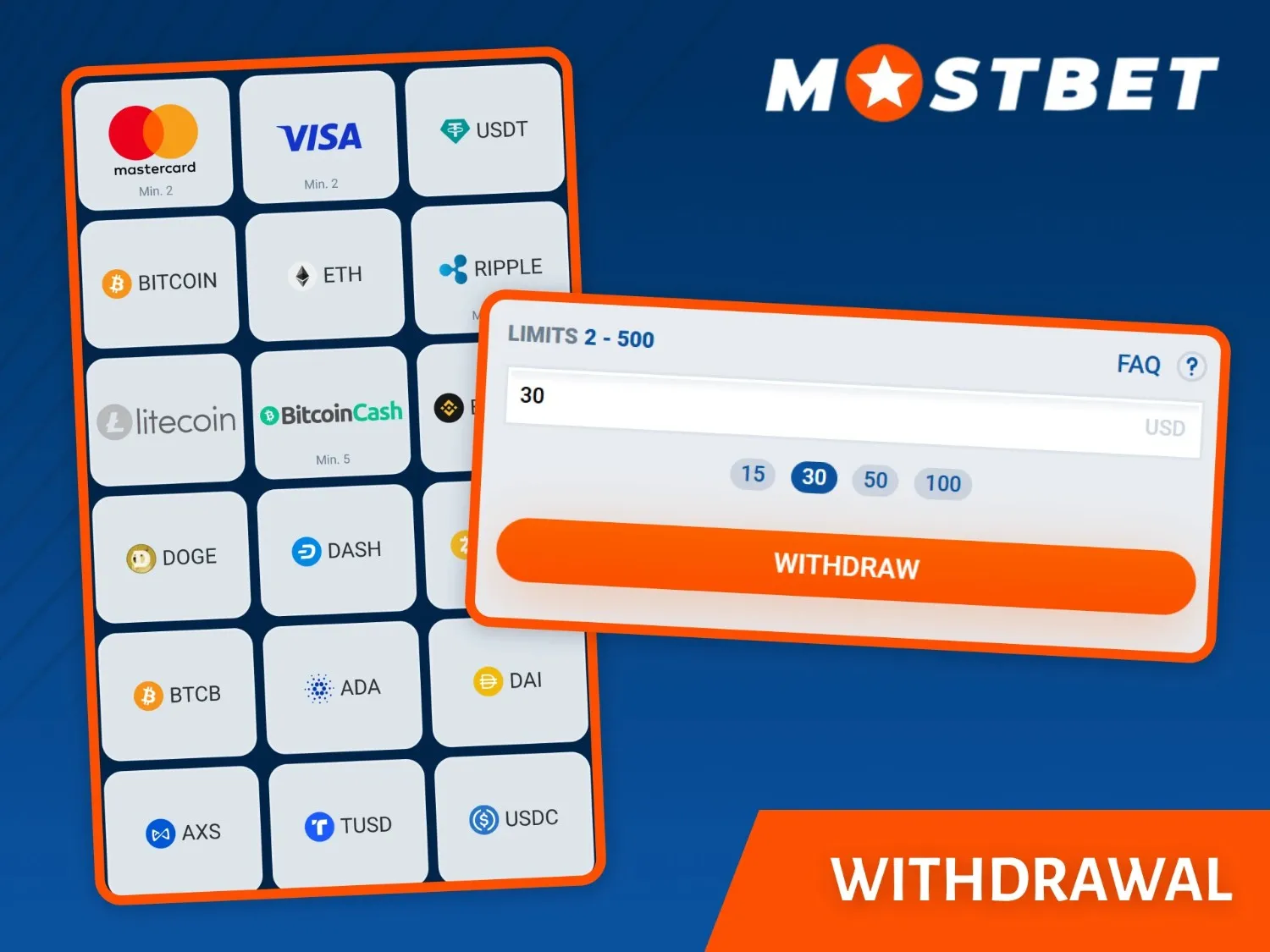Mostbet Withdrawal Process
